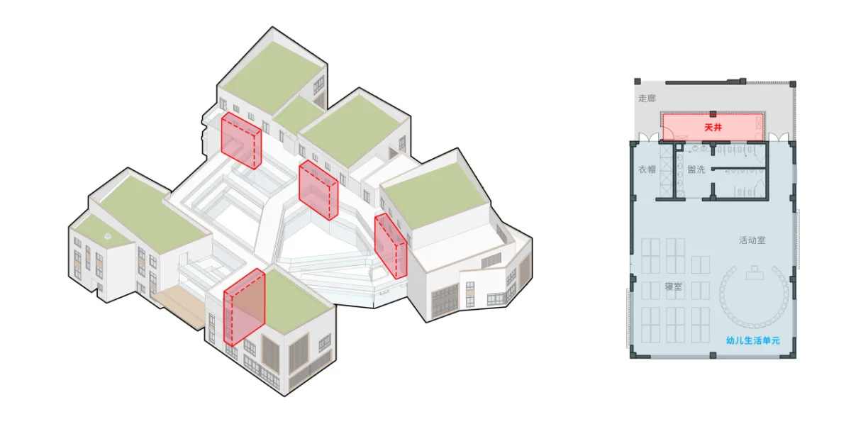 BIM建筑|活力内核构筑迷你城池｜国科温州第一幼儿园 / 成执设计