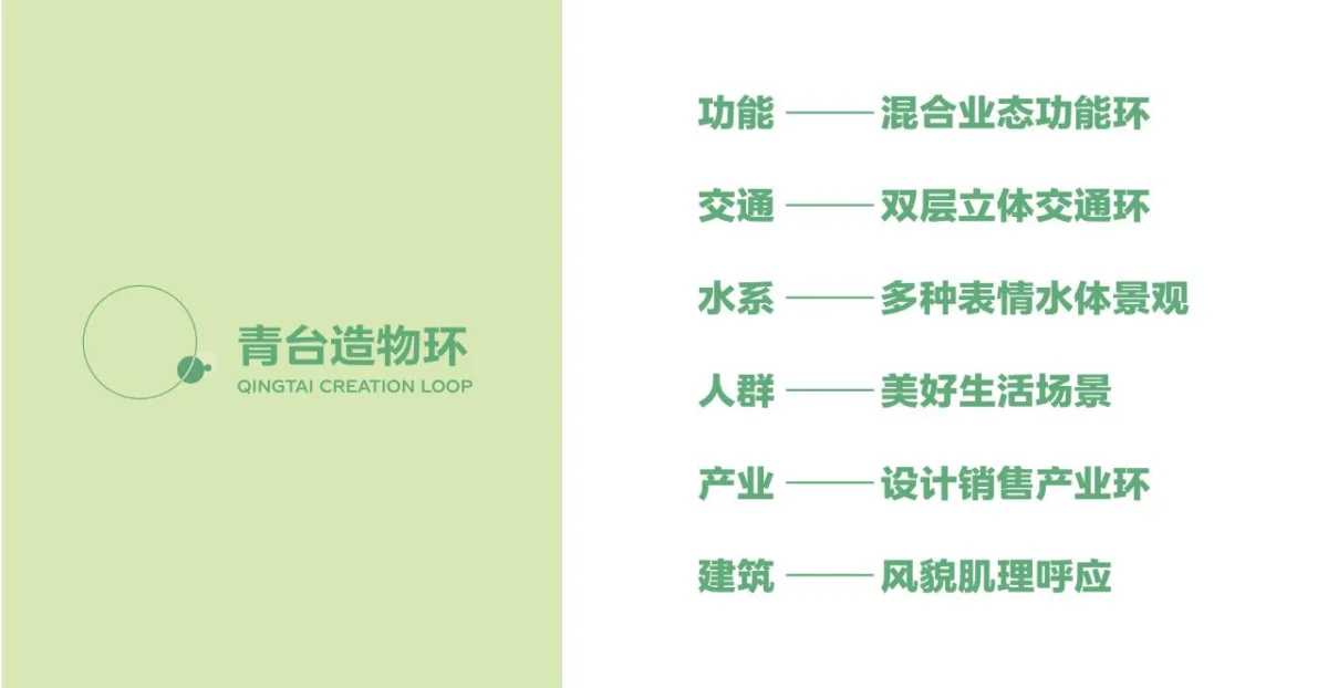 BIM建筑|中标候选方案 | 造物环：苏州青苔中日工业设计村 / line+、MLA+