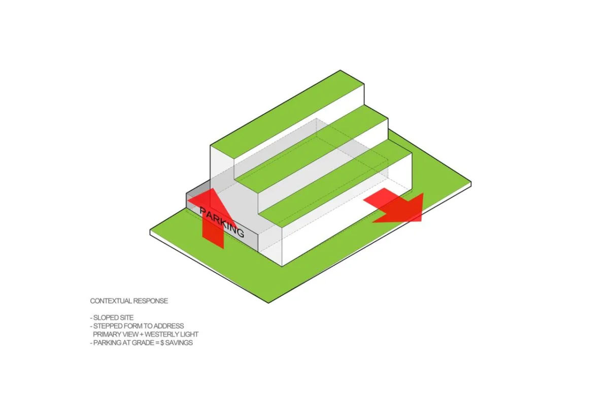 BIM建筑|GROW 住宅区 / 现代设计与建筑工作室