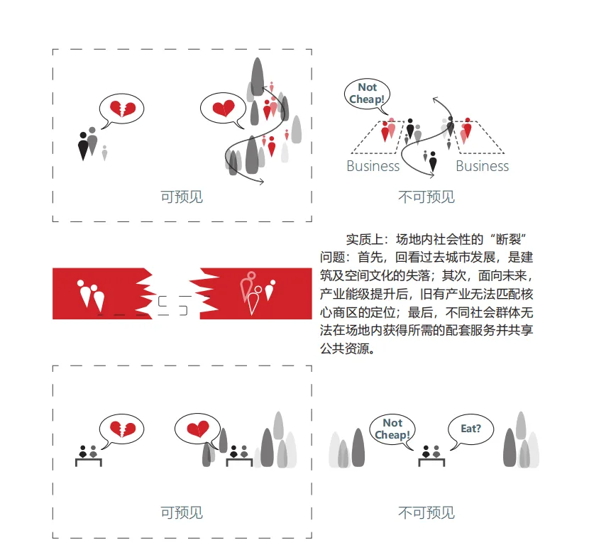 BIM建筑|联泰超总湾国际中心 / 林聪建筑工作室