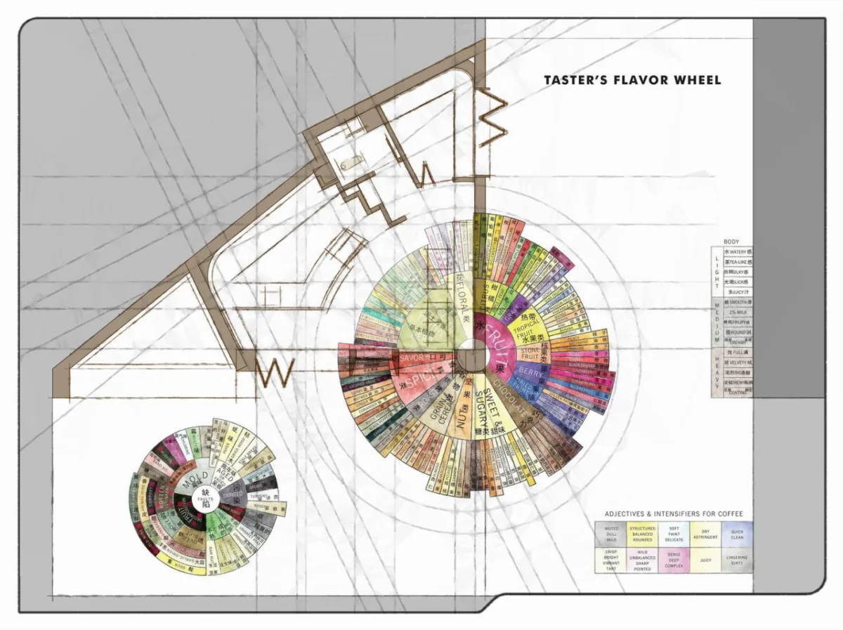 BIM建筑|为城市角落留一盏灯 闲来咖啡 / 素造建筑