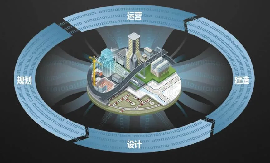 BIM问答|BIM与CAD的区别是什么？BIM与CAD哪项技术更先进？