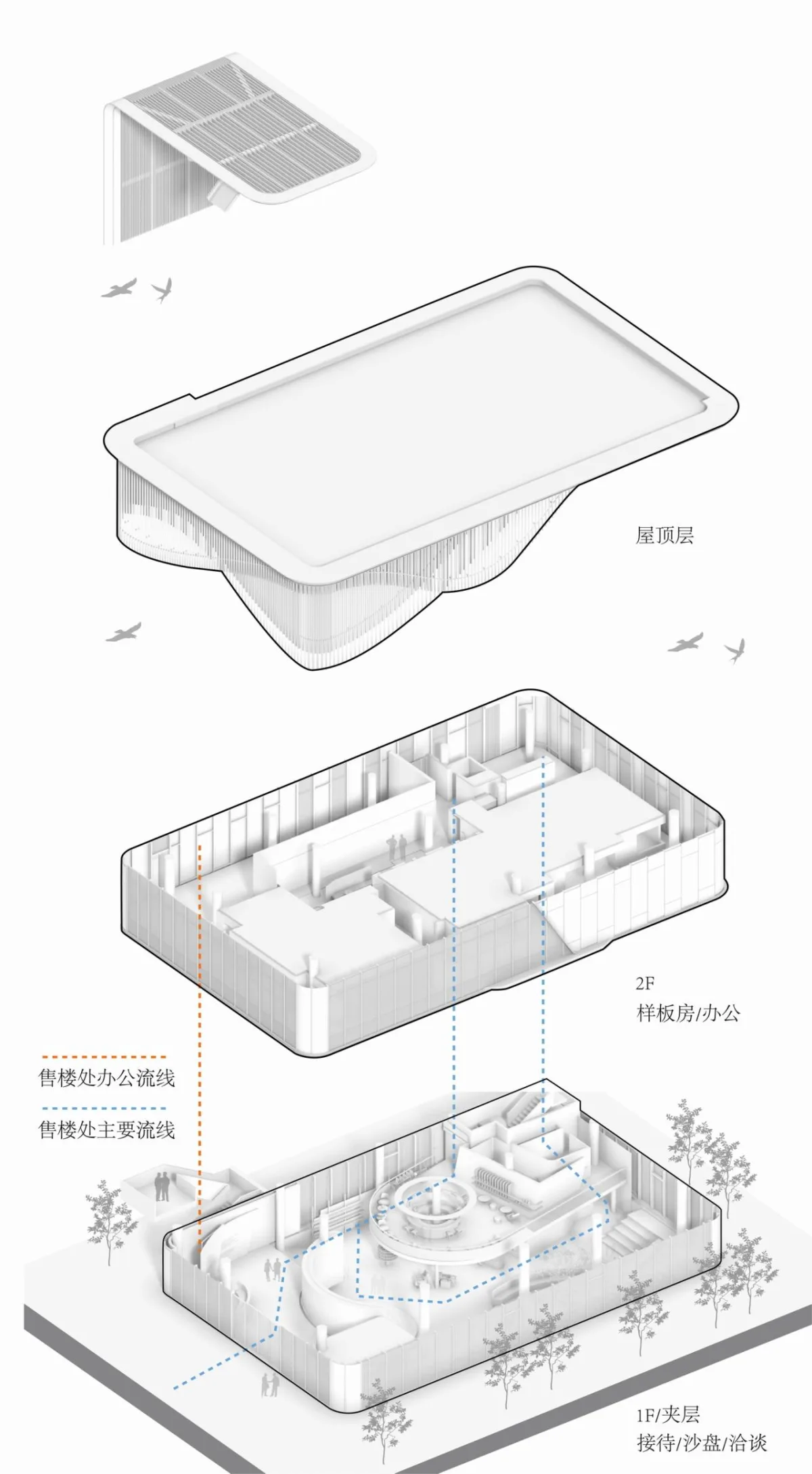 BIM建筑|流动魅力的艺术邂逅 如东金地至尚 ▪ 展示中心 / 成执设计