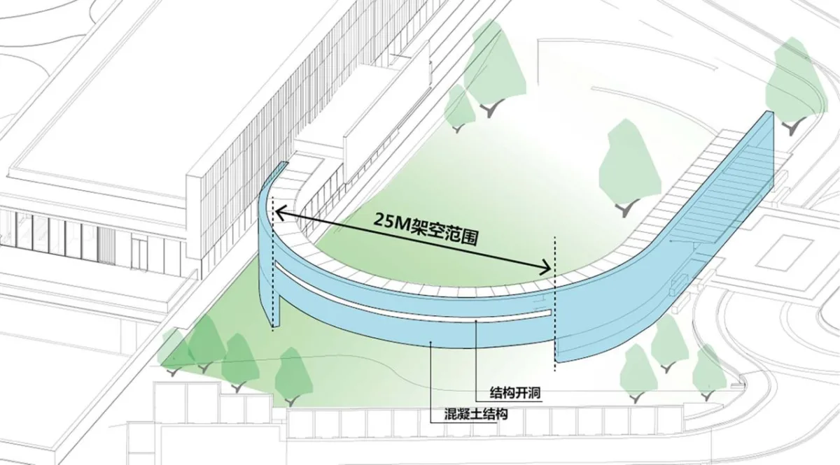 BIM建筑|重庆两江协同创新区融合创新中心 / 上海都设营造建筑设计事务所