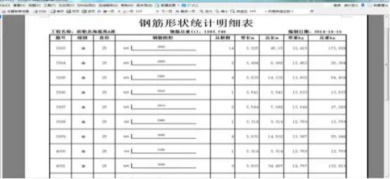 BIM问答|BIM案例：施工单位怎么用BIM做造价管理？以某住宅小区项目为例（下）