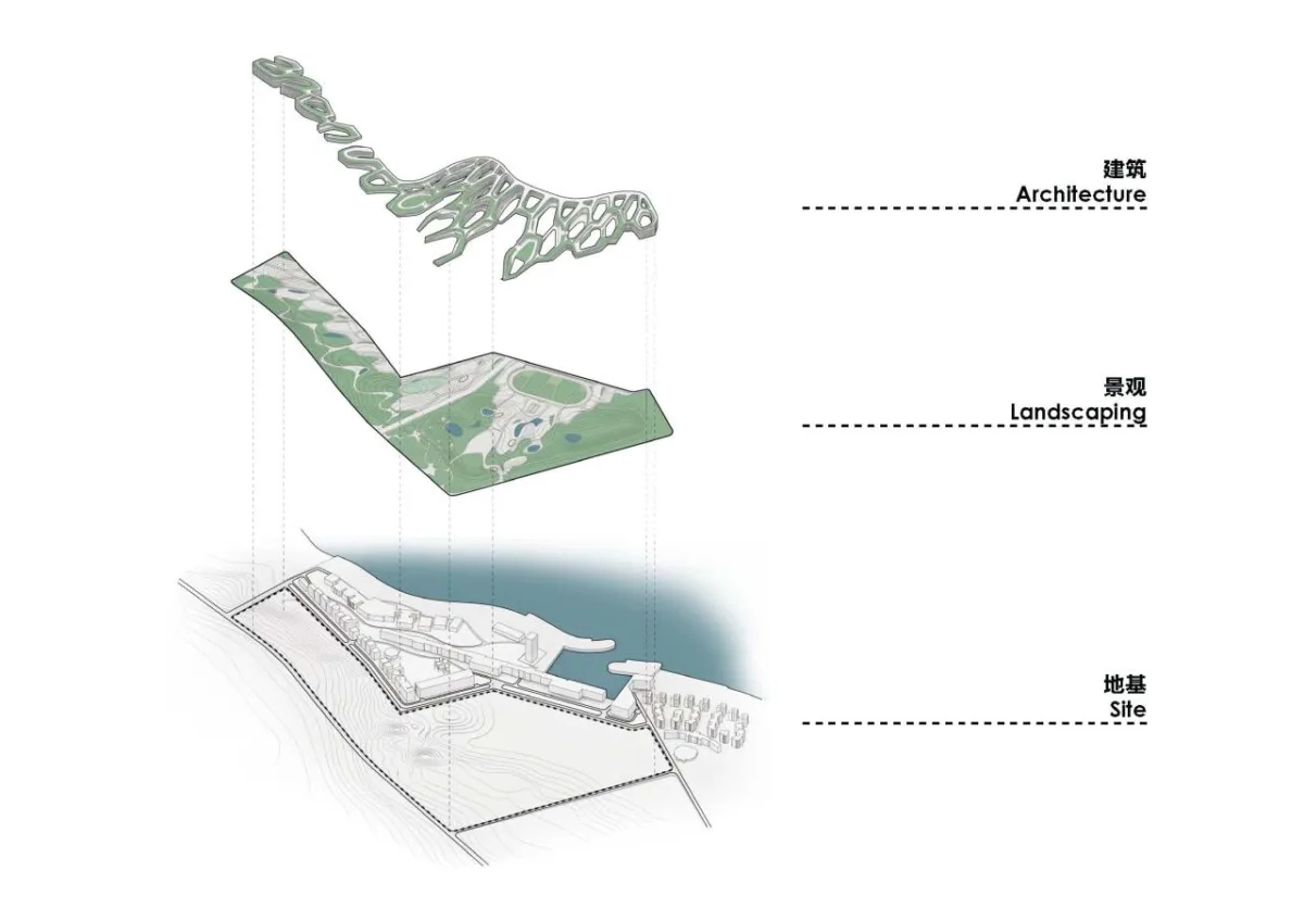 BIM建筑|中央美术学院青岛校区设计方案 / CAA