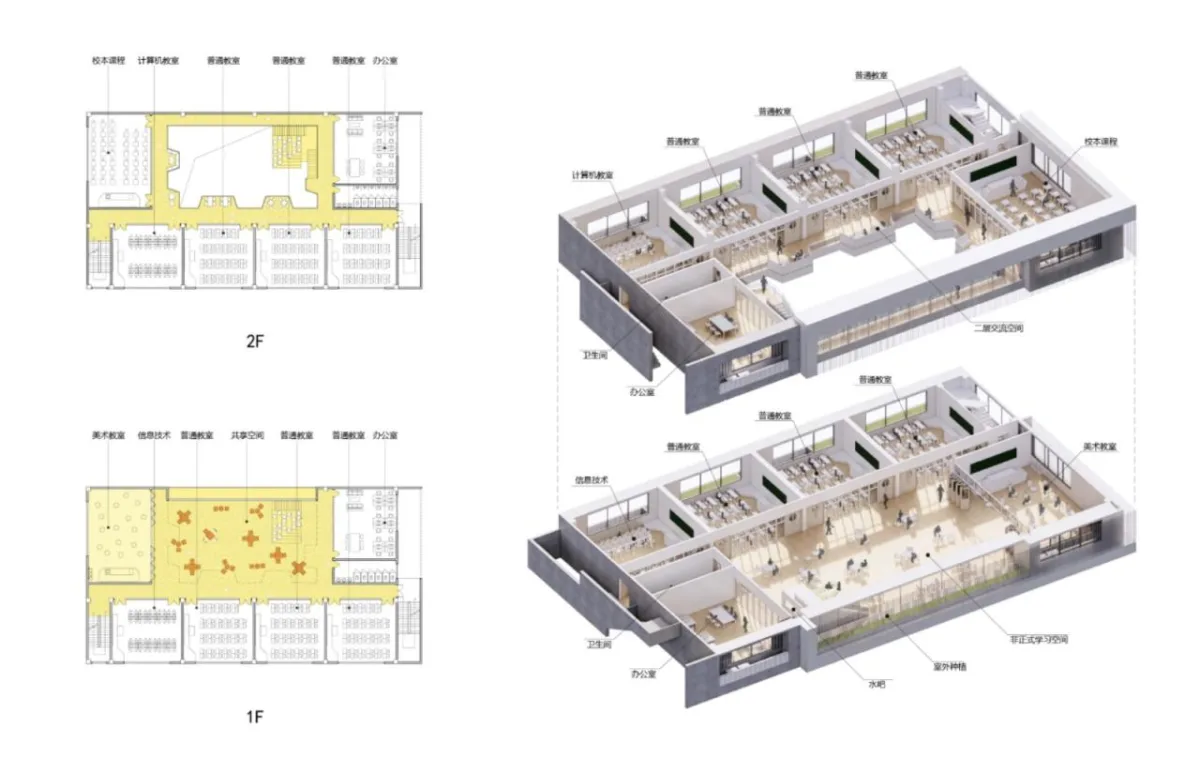 BIM建筑|天府新区海洋路中学 / MAT 超级建筑事务所