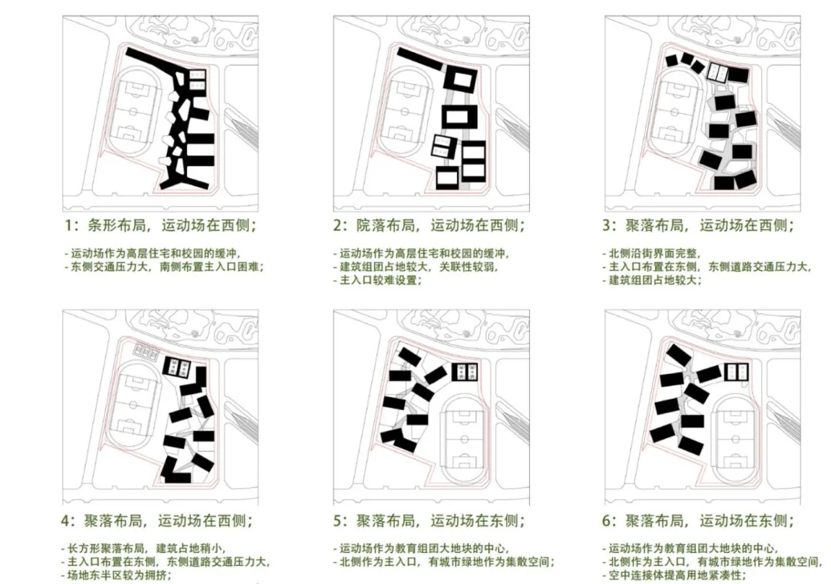 BIM建筑|天府新区海洋路中学 / MAT 超级建筑事务所