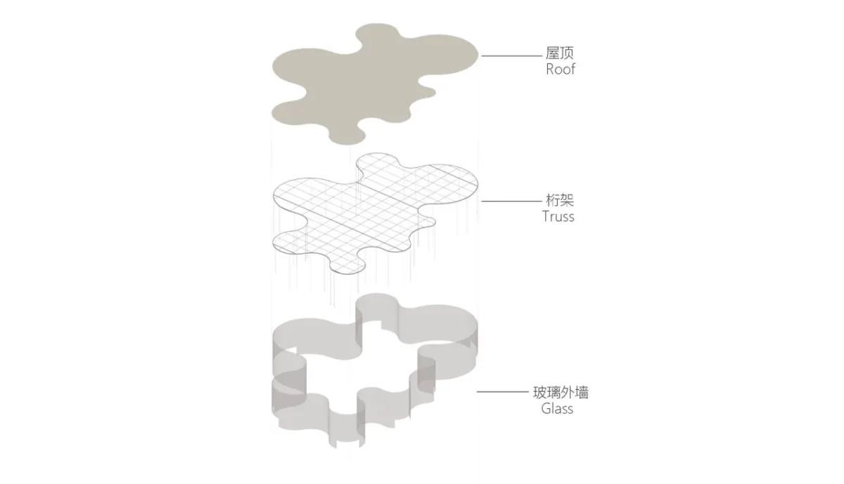 BIM建筑|婺川复园——遵义市务川县文化中心设计方案 / 外行建筑