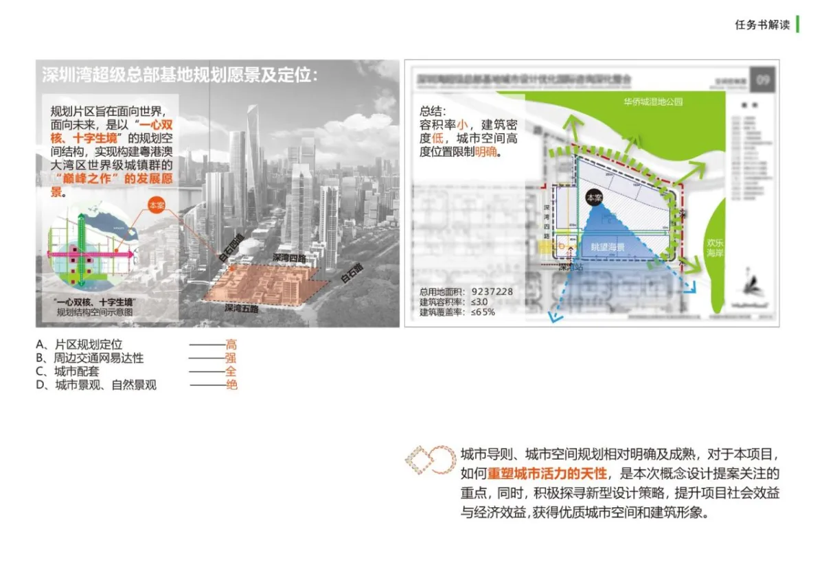 BIM建筑|联泰超总湾国际中心 / 林聪建筑工作室