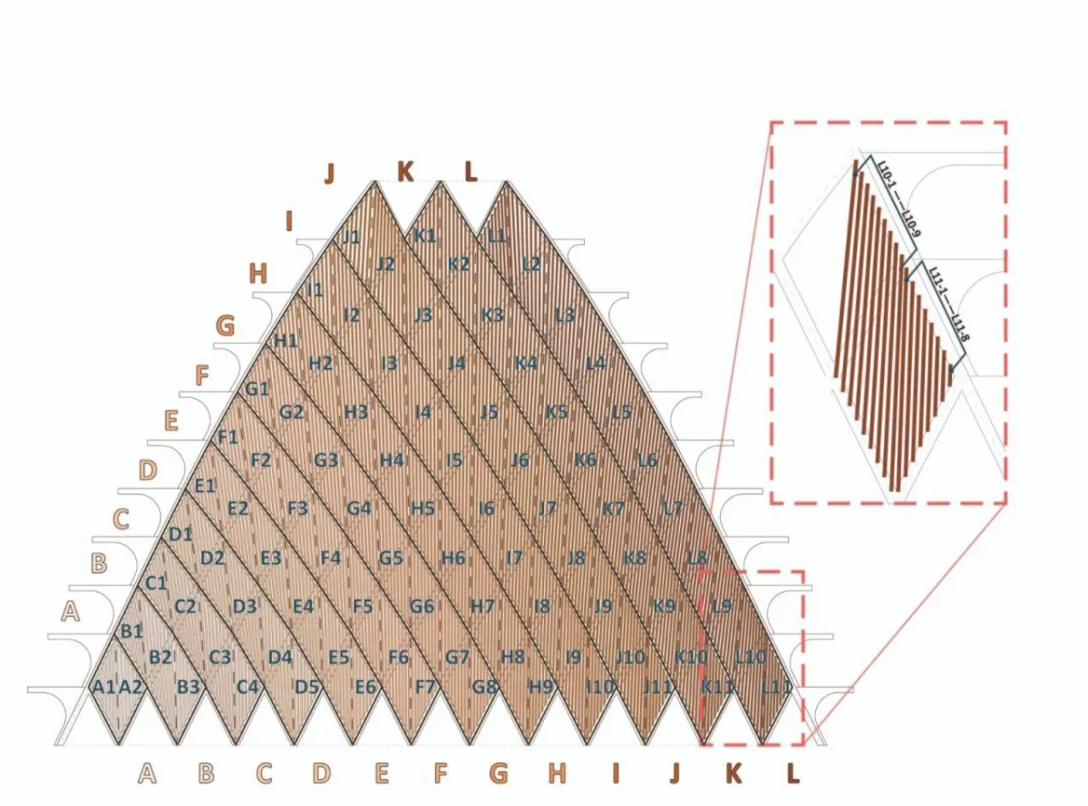 BIM建筑|成都熊猫基地熊猫塔，机械‘竹笋’ / UDG.零号工作室