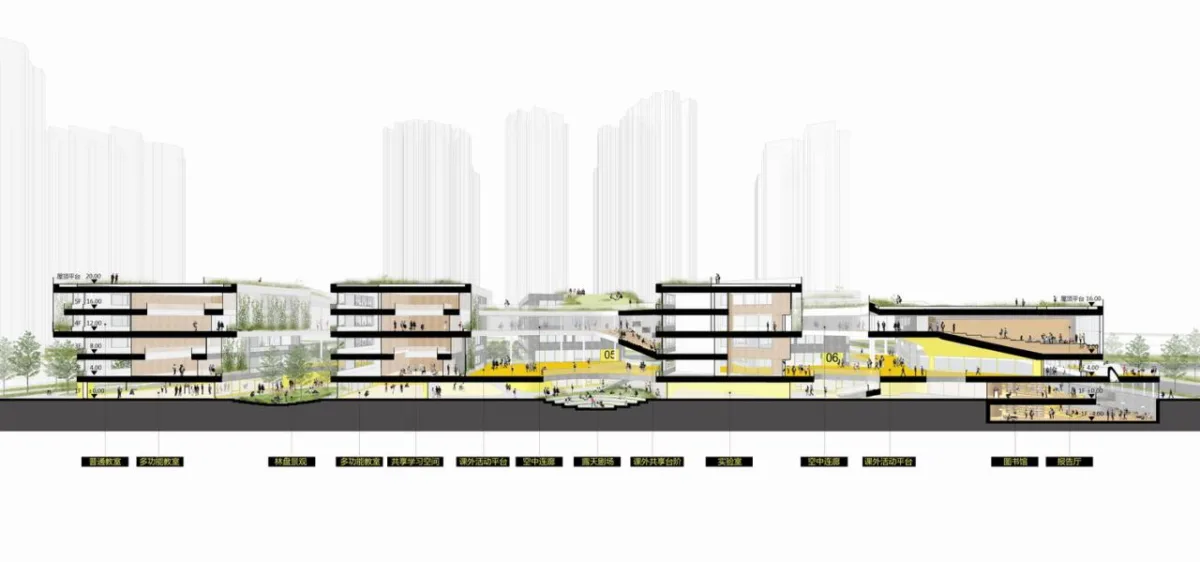 BIM建筑|天府新区海洋路中学 / MAT 超级建筑事务所