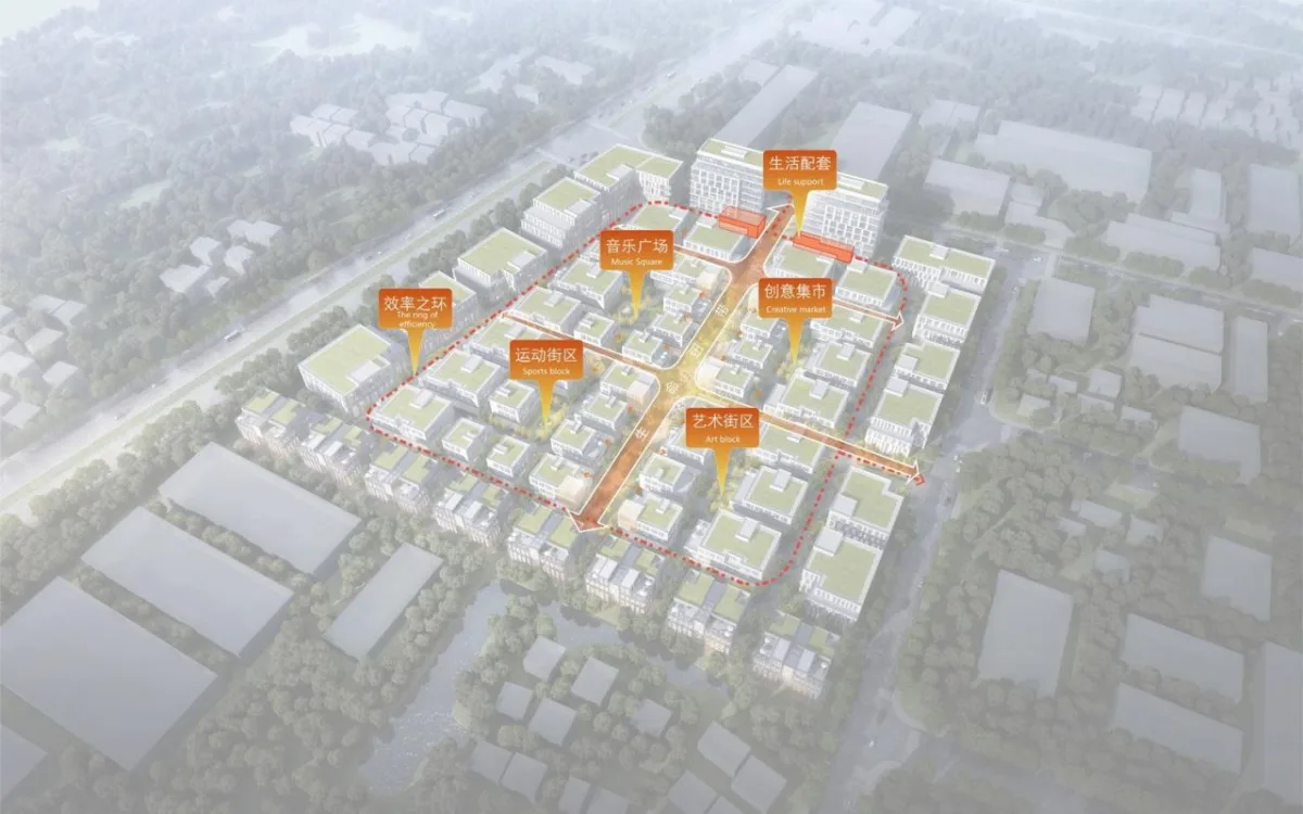BIM建筑|“新冠疫情”和“逆全球化”冲击下，产业社区“破局”的六大路径 / 三益中国