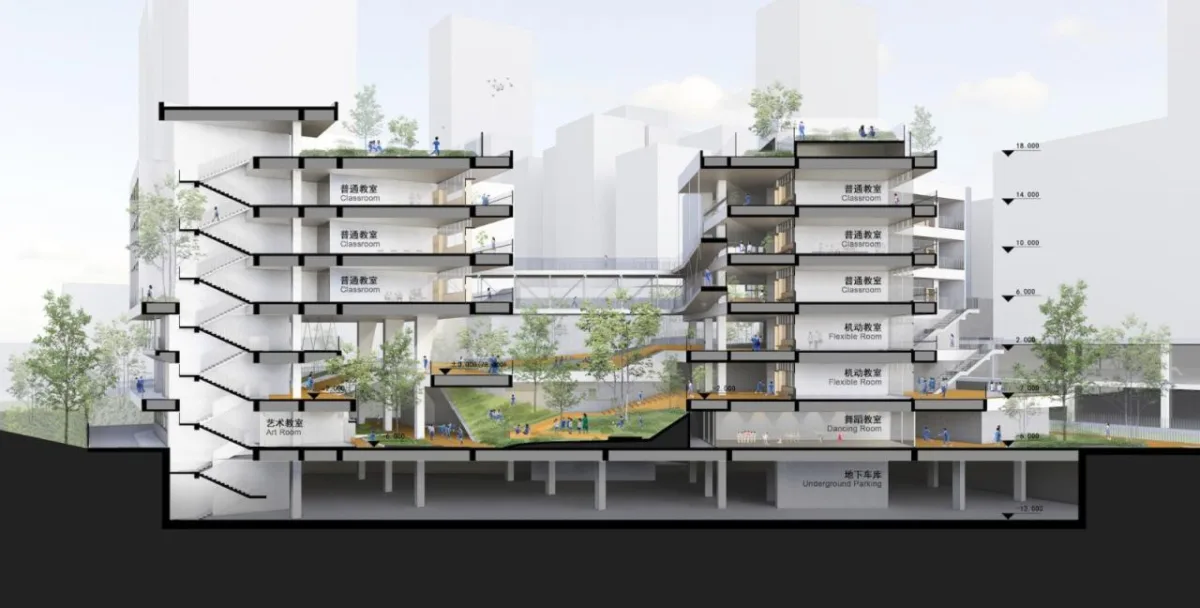 BIM建筑|深圳龙岗下雪村小学 / MAT