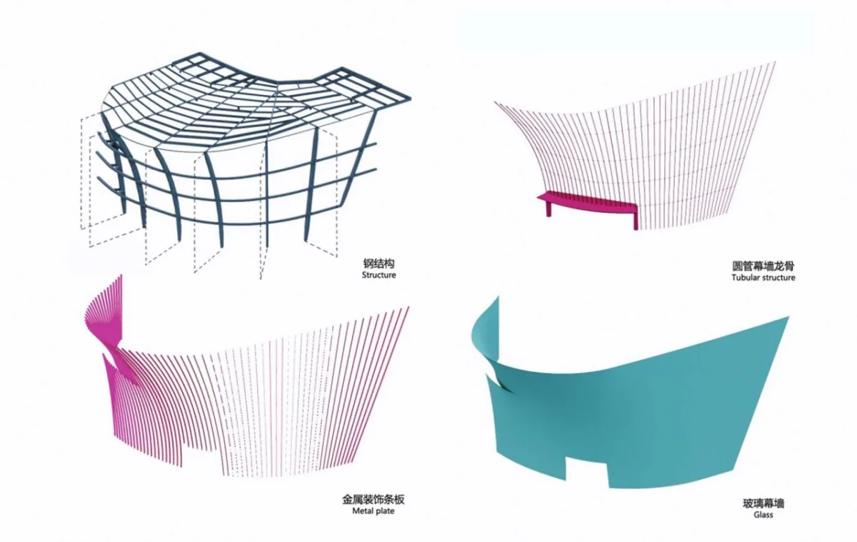 BIM建筑|中国扬州运河大剧院 / 同济大学建筑设计研究院