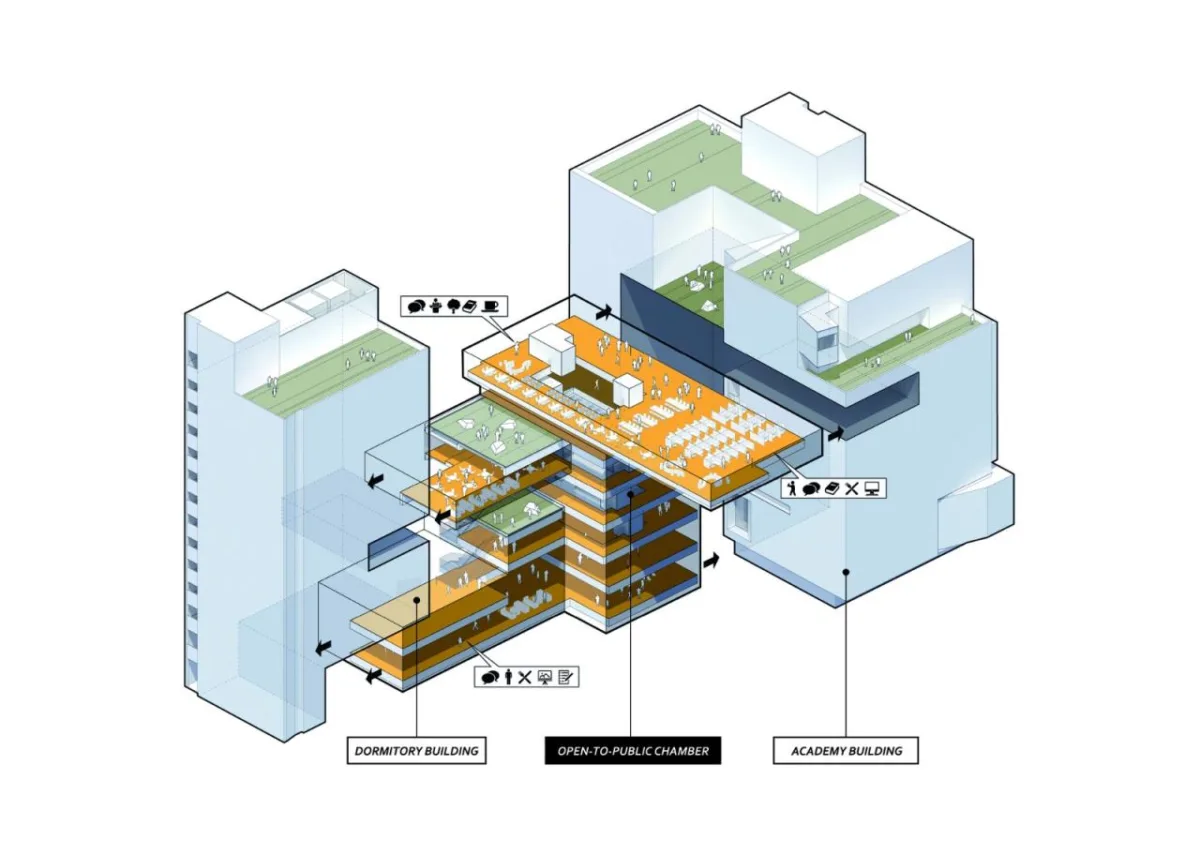 BIM建筑|政治大学公共行政及企业管理教育中心 / 潘冀联合建筑师事务所