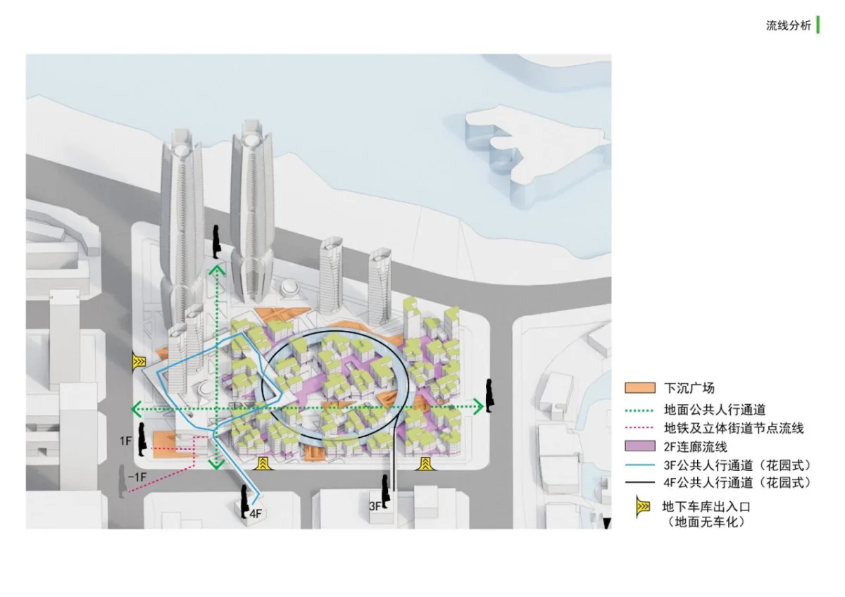 BIM建筑|联泰超总湾国际中心 / 林聪建筑工作室
