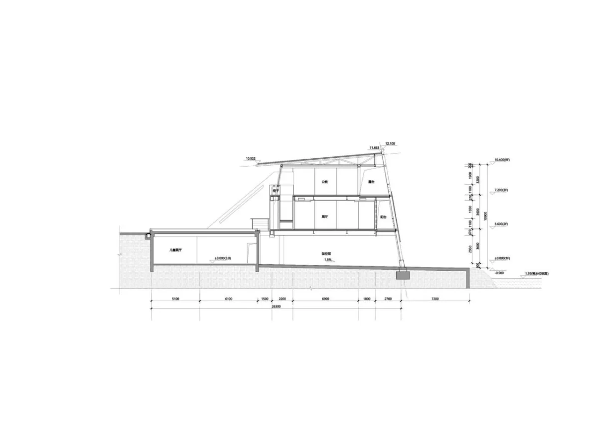 BIM建筑|蓬江智水展示中心 / WAU建筑事务所