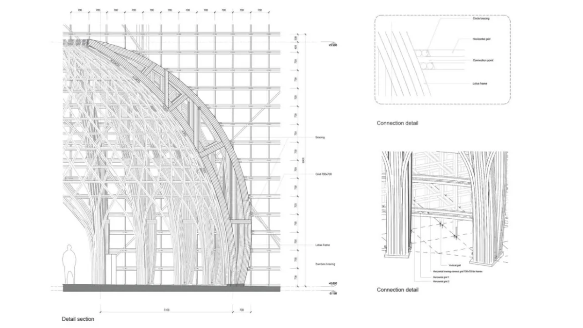 BIM建筑|42000 根竹竿，富国岛大世界欢迎中心 / 武重义建筑事务所