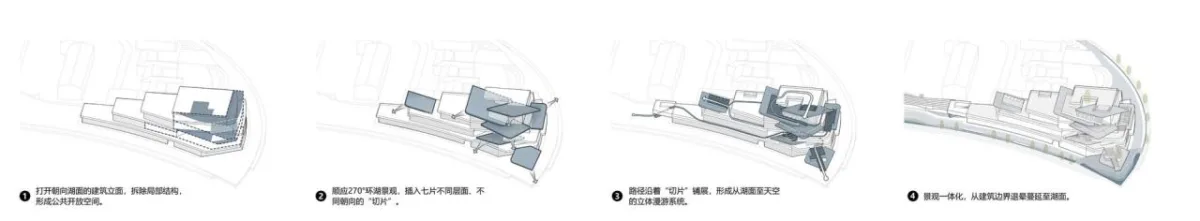 BIM建筑|漫游白色切片，上海之鱼 / 同济原作设计工作室