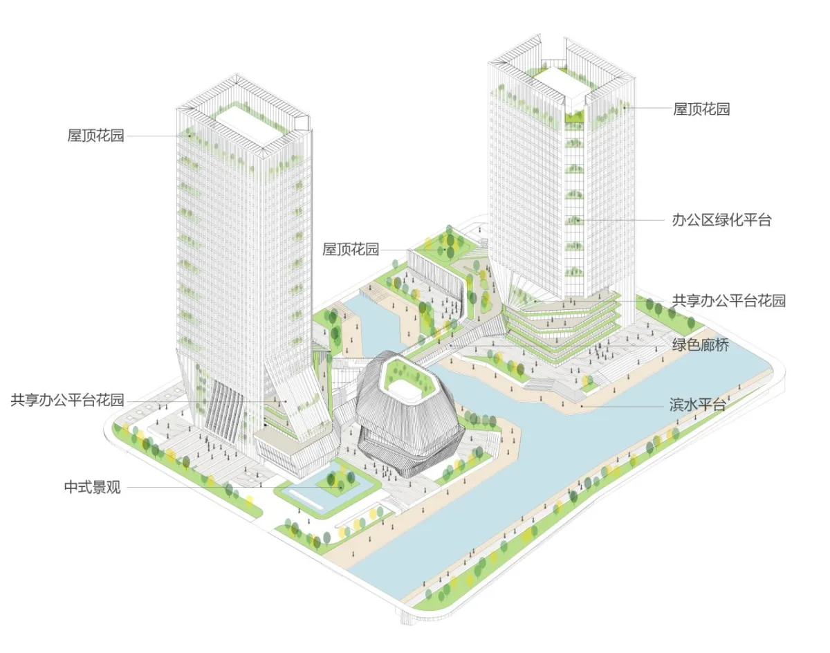 BIM建筑|GEN方案 | 一桥两相望:苏州高铁新城双子塔