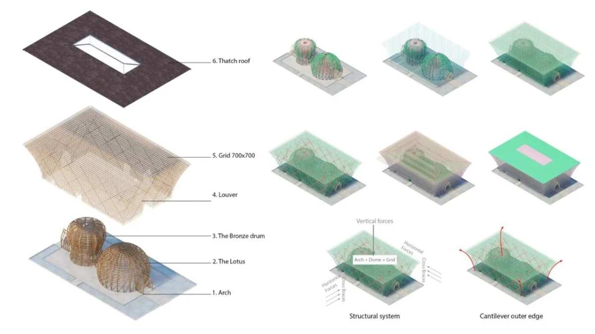 BIM建筑|42000 根竹竿，富国岛大世界欢迎中心 / 武重义建筑事务所