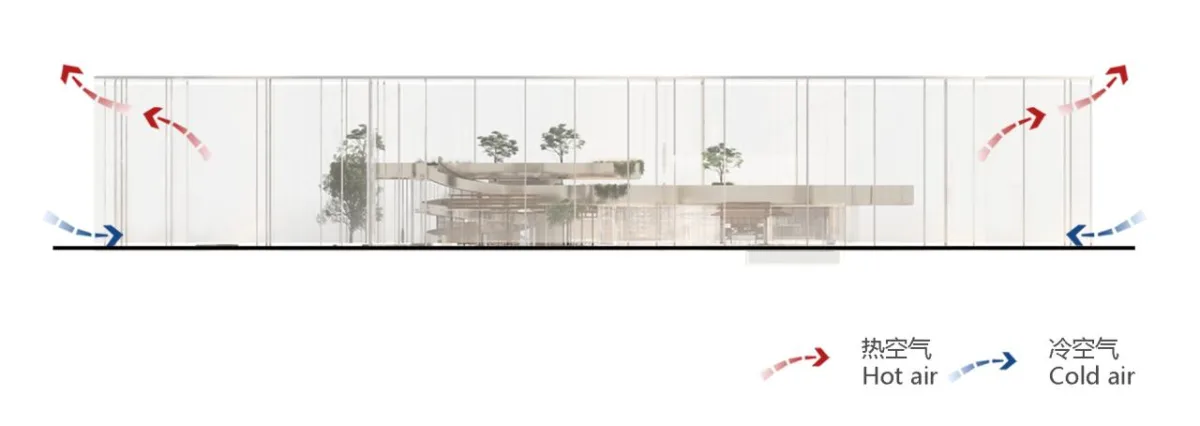 BIM建筑|婺川复园——遵义市务川县文化中心设计方案 / 外行建筑