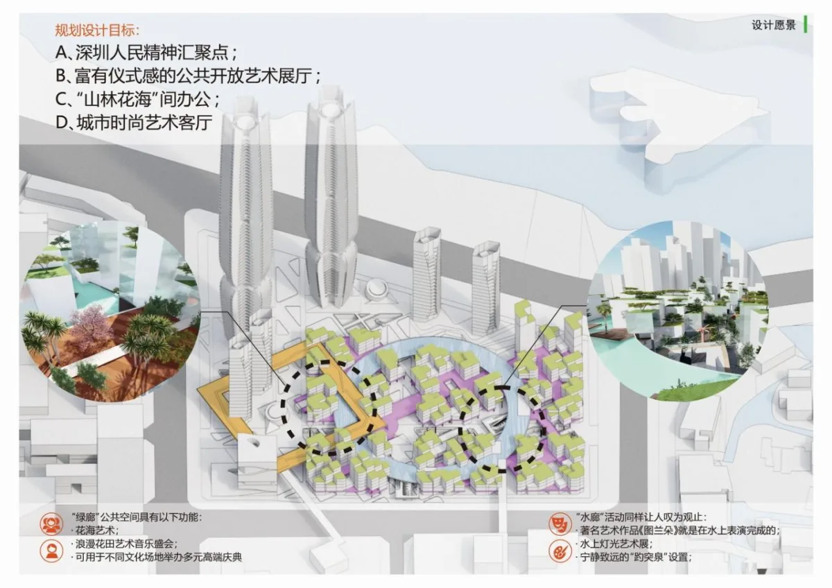 BIM建筑|联泰超总湾国际中心 / 林聪建筑工作室
