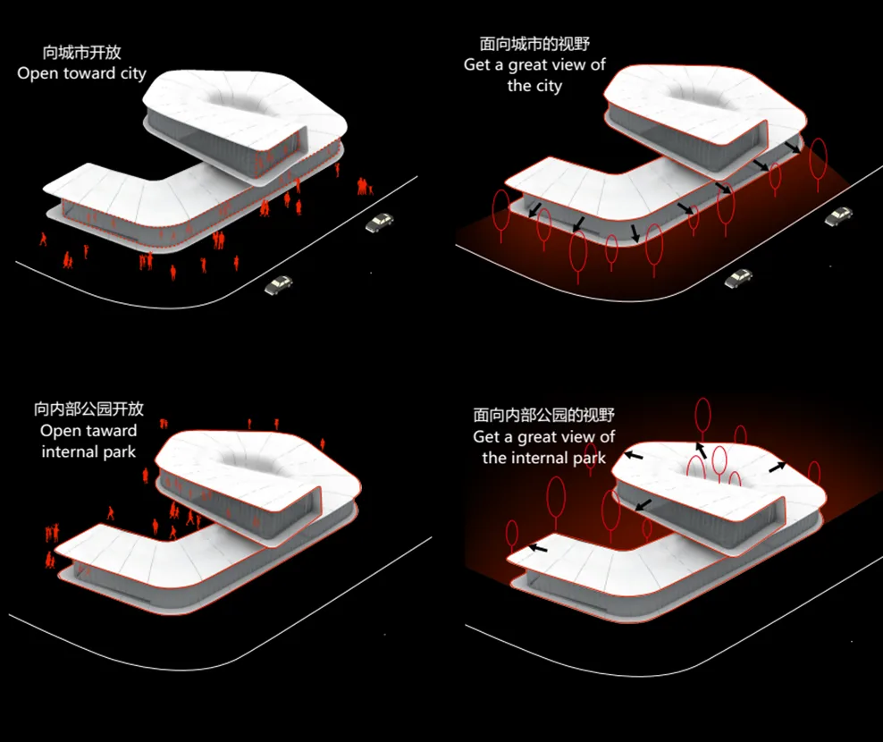 BIM建筑|反重力生长的有机体—洪湖·新滩展示中心 / UA尤安设计