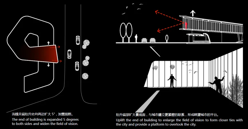 BIM建筑|反重力生长的有机体—洪湖·新滩展示中心 / UA尤安设计