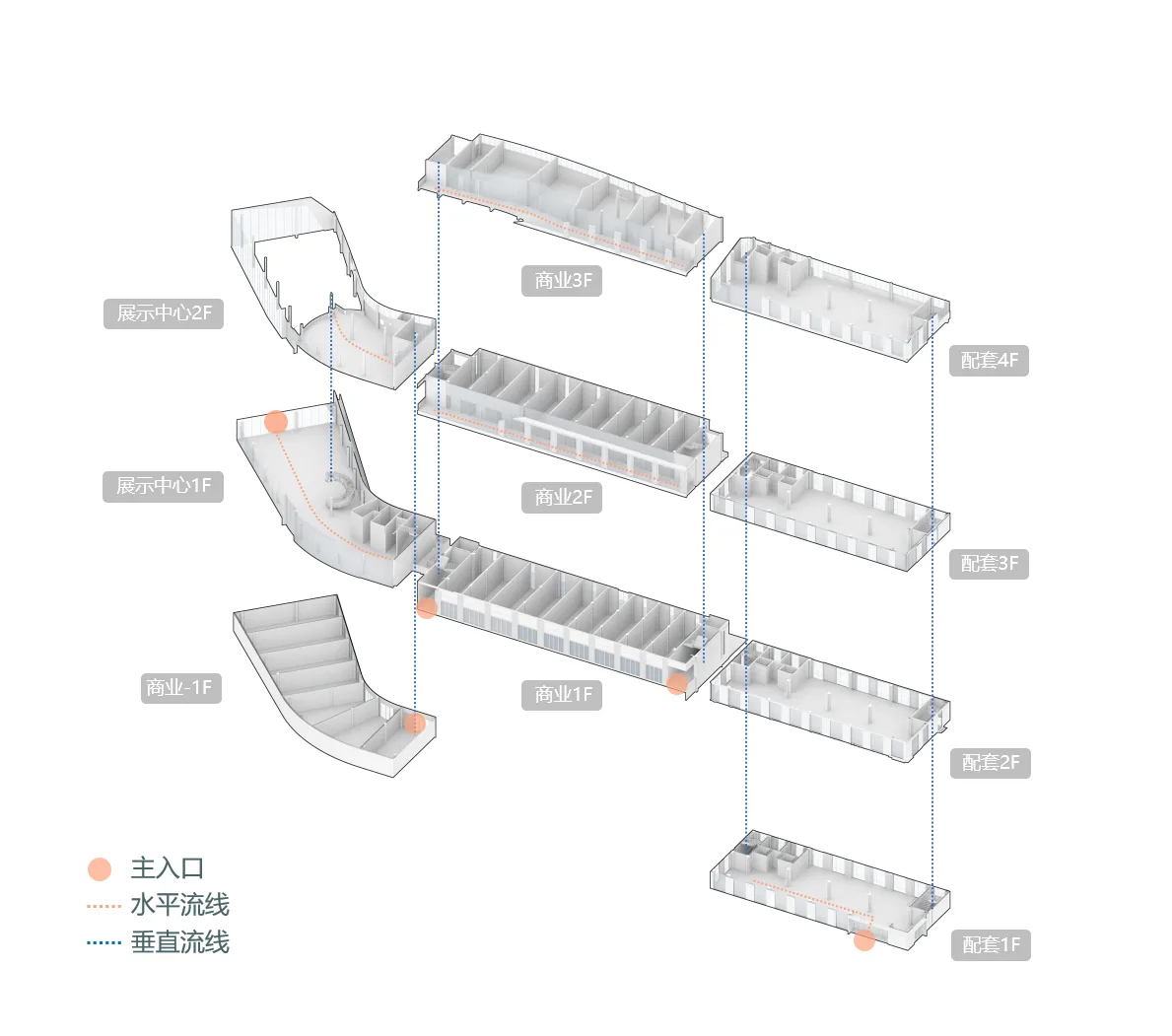 BIM建筑|丝带萦绕于山林间的遐想-昆明华侨城 ▪ 滇中乐活城社区中心 / 成执设计