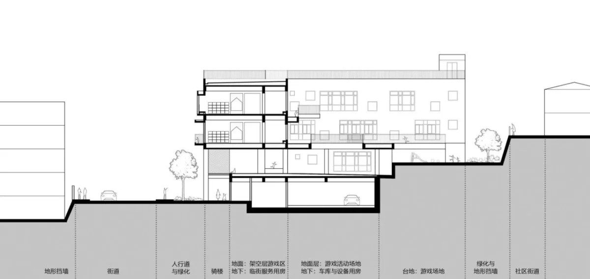 BIM建筑|九寨沟县启航幼儿园 / 东意建筑