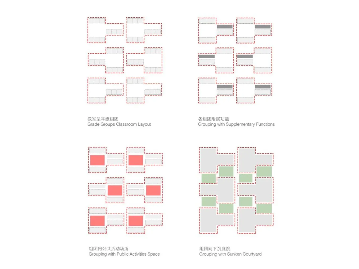 BIM建筑|平行与光的学校——青衣江路小学校 / 迹·建筑事务所（TAO）