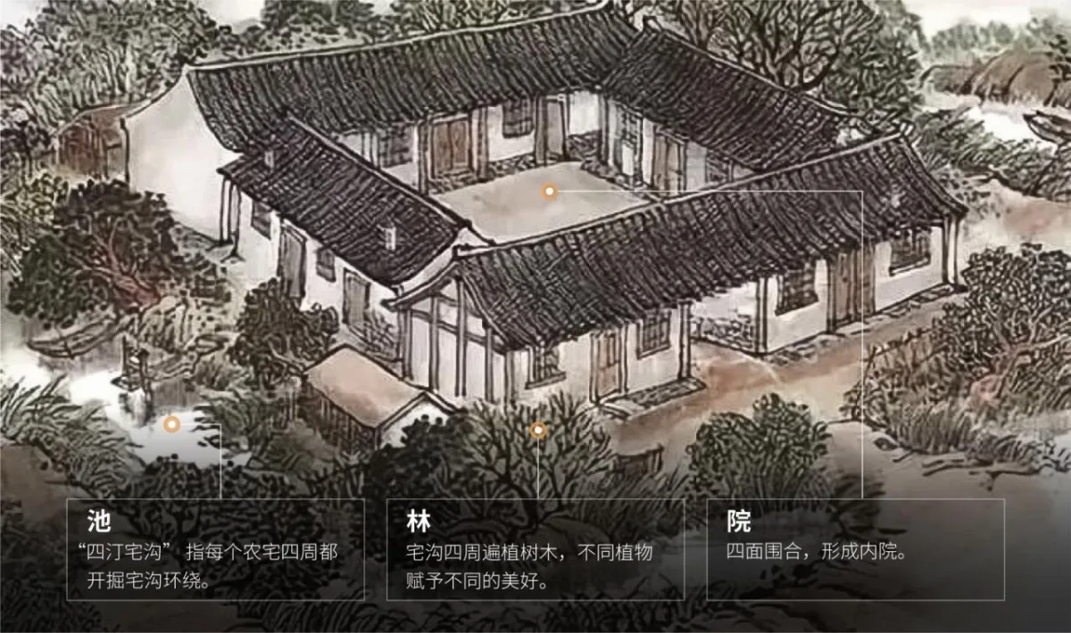 BIM建筑|上海中信泰富-仁恒海和院展示中心 / UA尤安设计