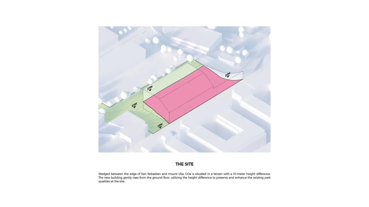 BIM建筑|巴斯克烹饪中心美食开放生态系统设计方案 / BIG