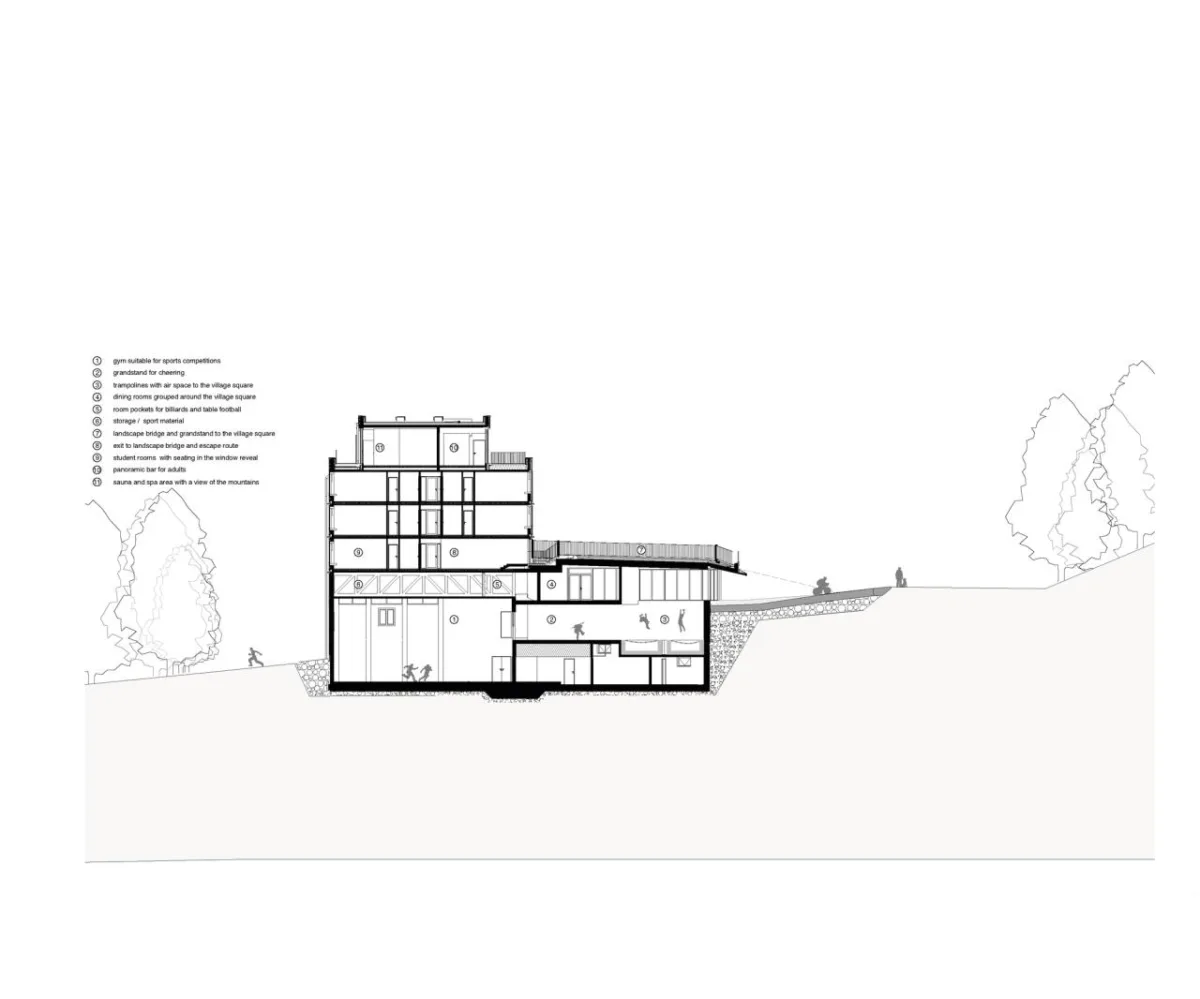 BIM建筑|Gerlos 青年旅社 / lechner & lechner architects