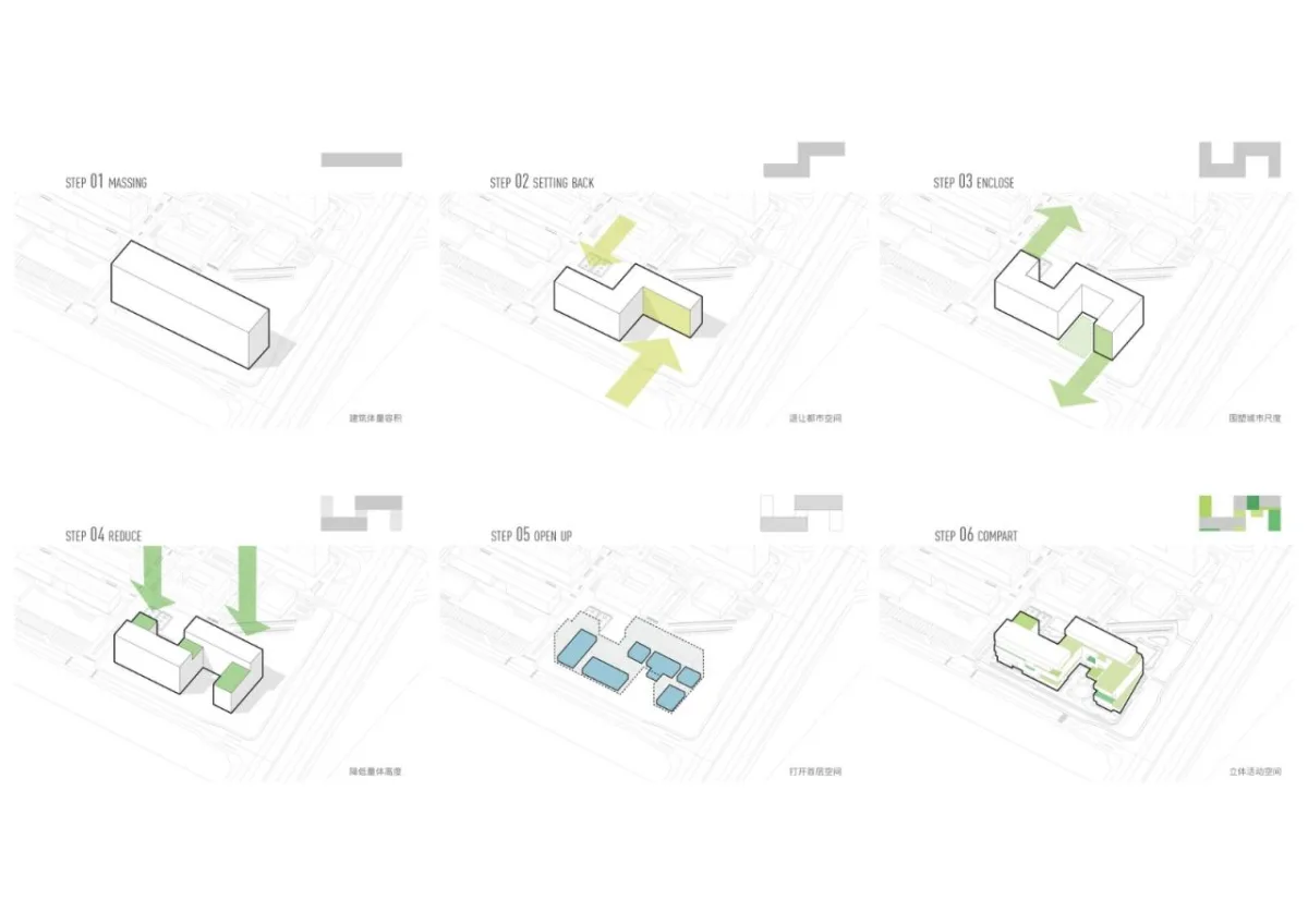 BIM建筑|西安环普国际科技园三期 / JJP Architects & Planners