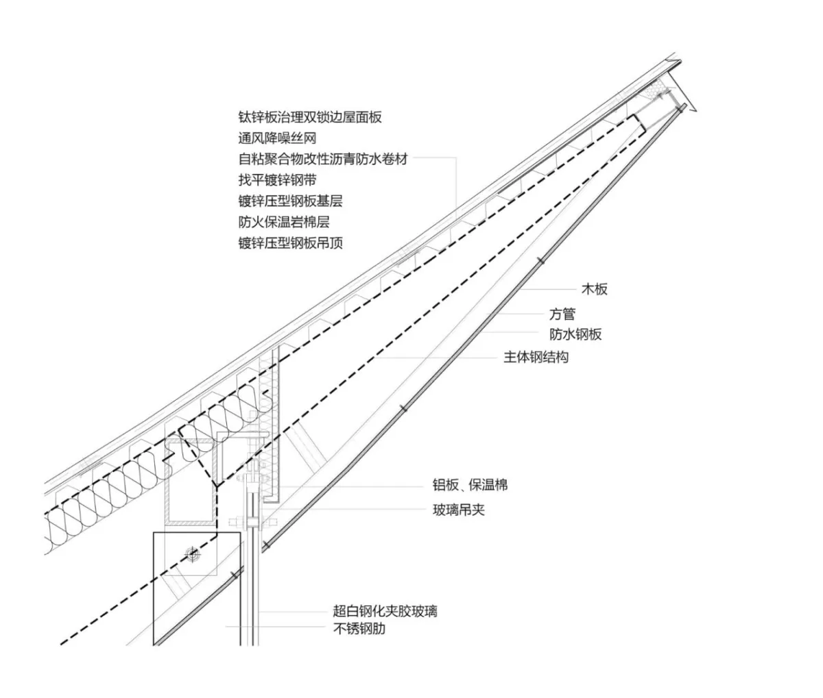 BIM建筑|向史而新：謇里小镇展览馆 / goa大象设计