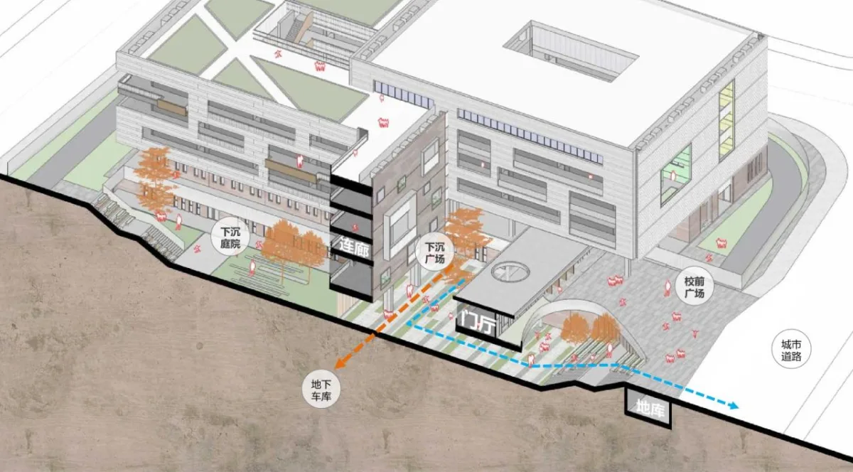 BIM建筑|杭州师范大学附属竞潮小学及幼儿园 / UA尤安设计