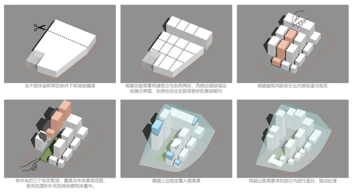 BIM建筑|中建壹品澜荟综合体 / 维思平建筑设计