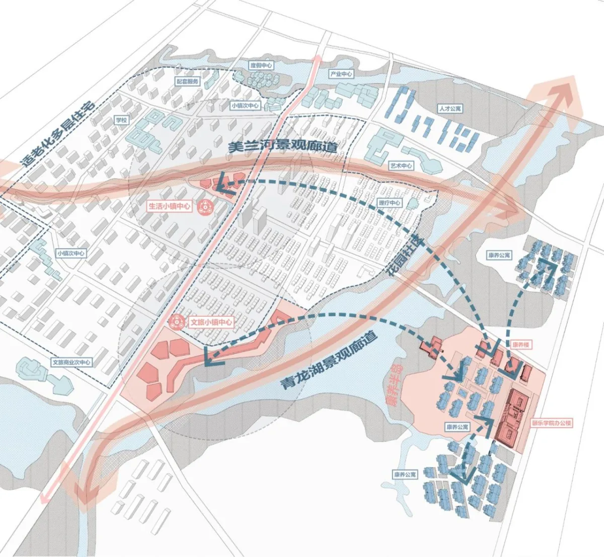 BIM建筑|废弃厂房改造康养配套 / 栖城设计