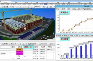 BIM问答|什么是可视化？BIM如何使施工动态可视化？-BIM建筑网