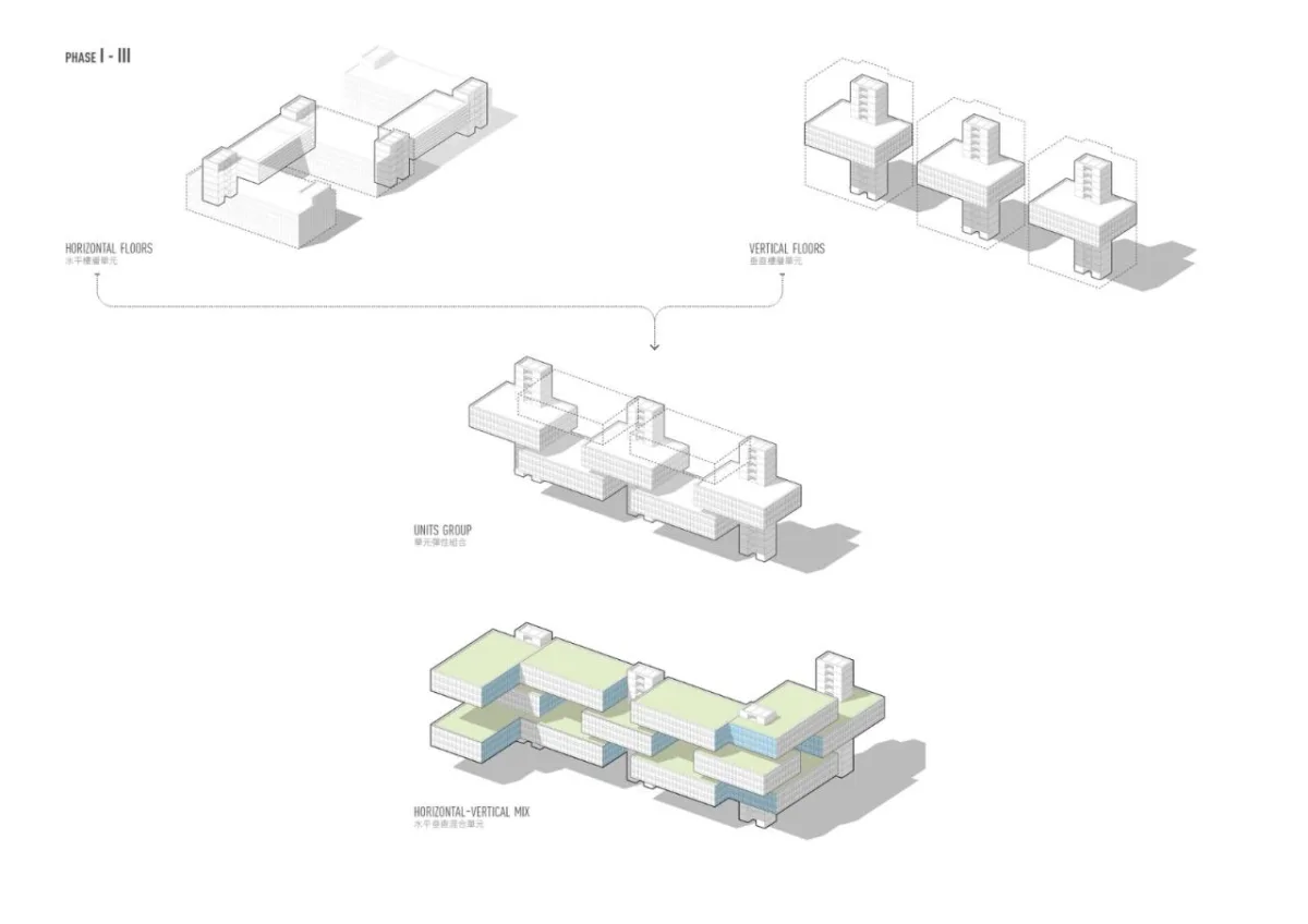 BIM建筑|西安环普国际科技园三期 / JJP Architects & Planners