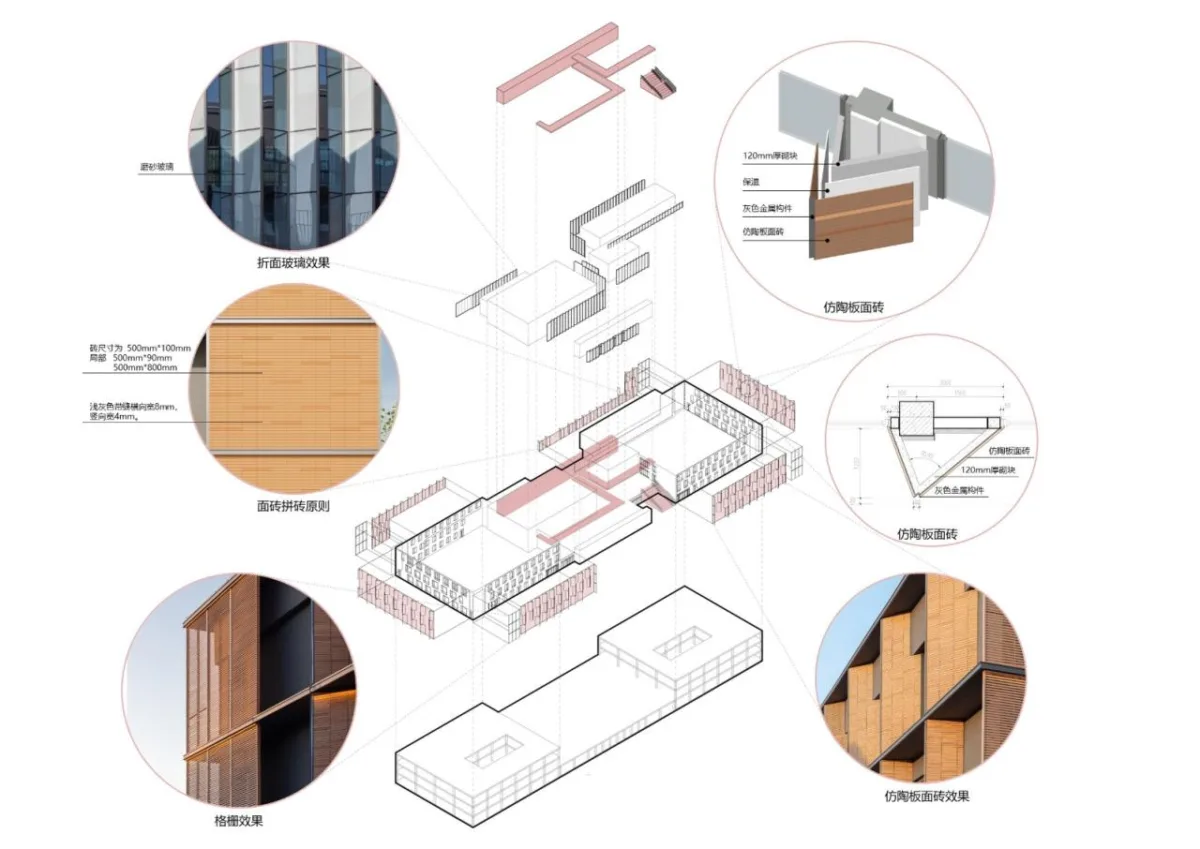BIM建筑|废弃厂房改造康养配套 / 栖城设计