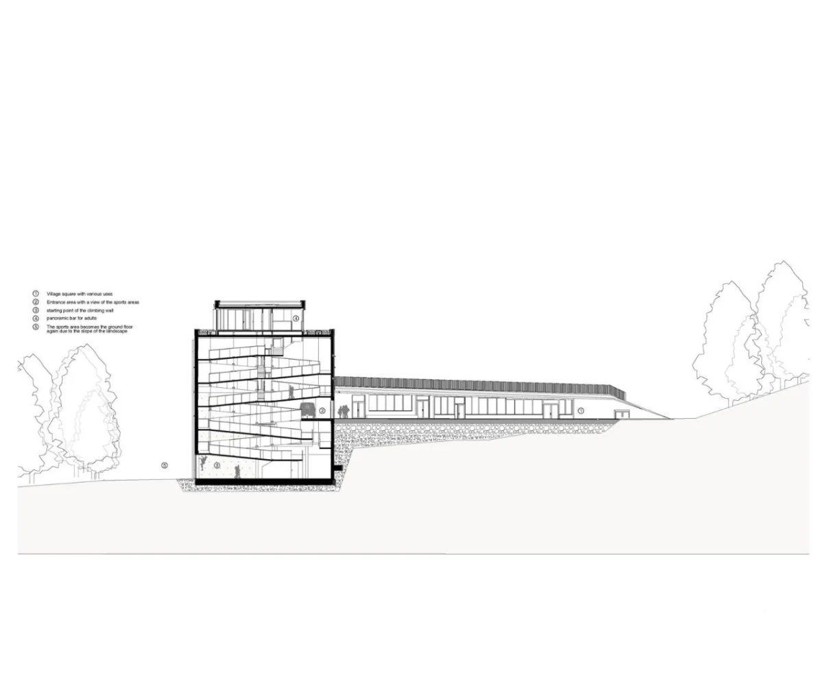 BIM建筑|Gerlos 青年旅社 / lechner & lechner architects