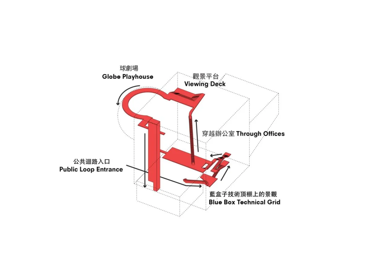 BIM建筑|台北表演艺术中心 / OMA