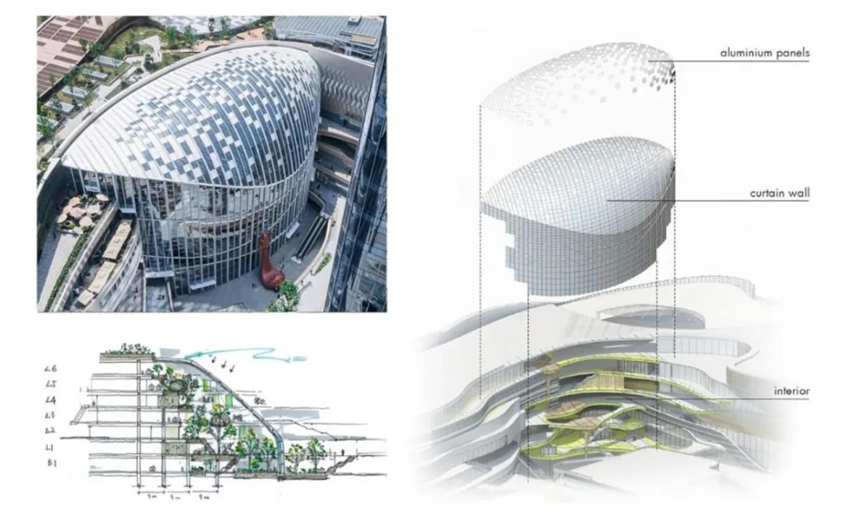 BIM建筑|香港置地重庆光环The Ring购物公园 / PHA湃昂