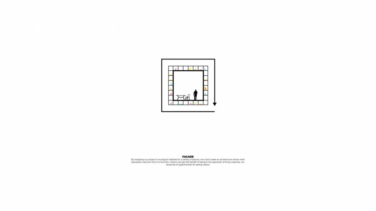 BIM建筑|树顶酒店“生物圈” / BIG