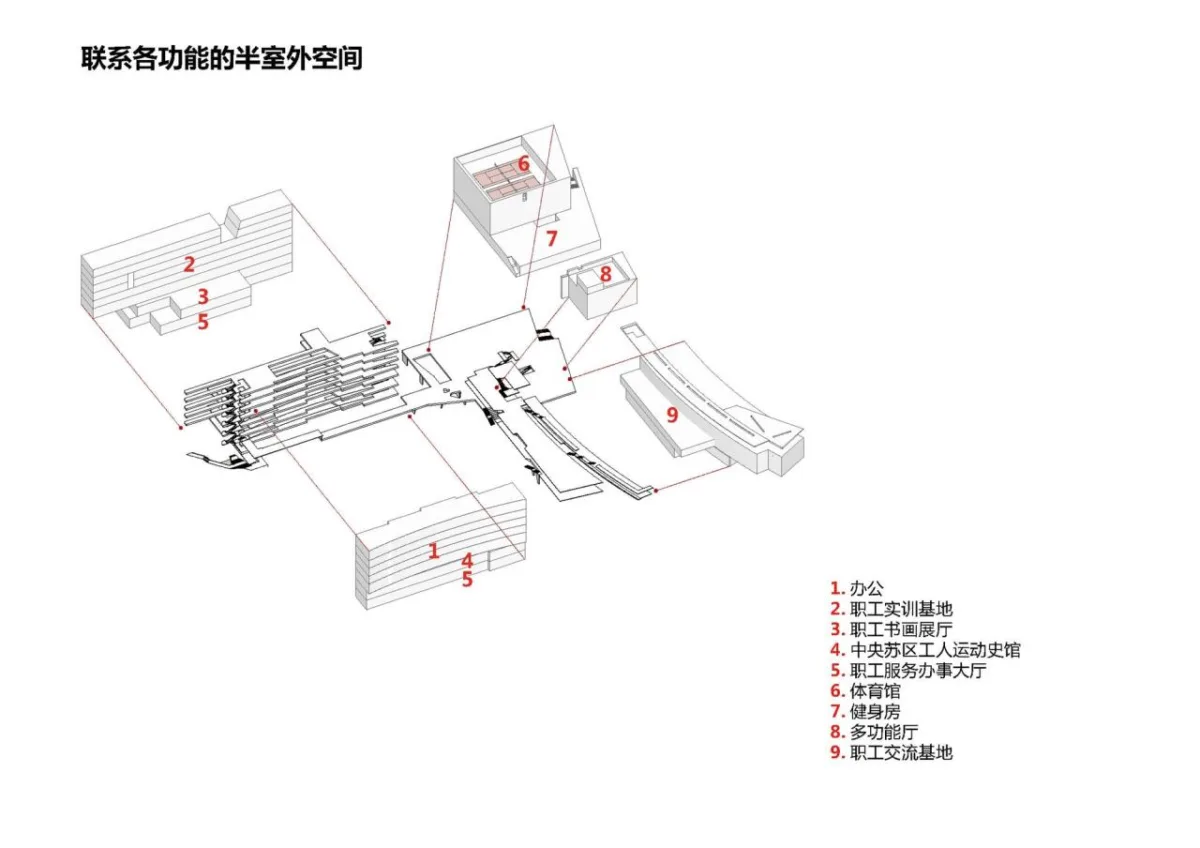BIM建筑|龙岩工人文化宫 / 天津华汇