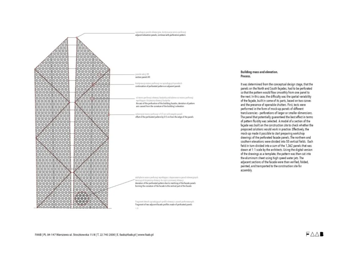 BIM建筑|疗养小镇的‘浪潮’，医疗研究中心 / FAAB